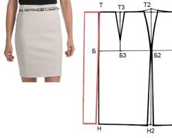 Моделирование юбки с рельефами